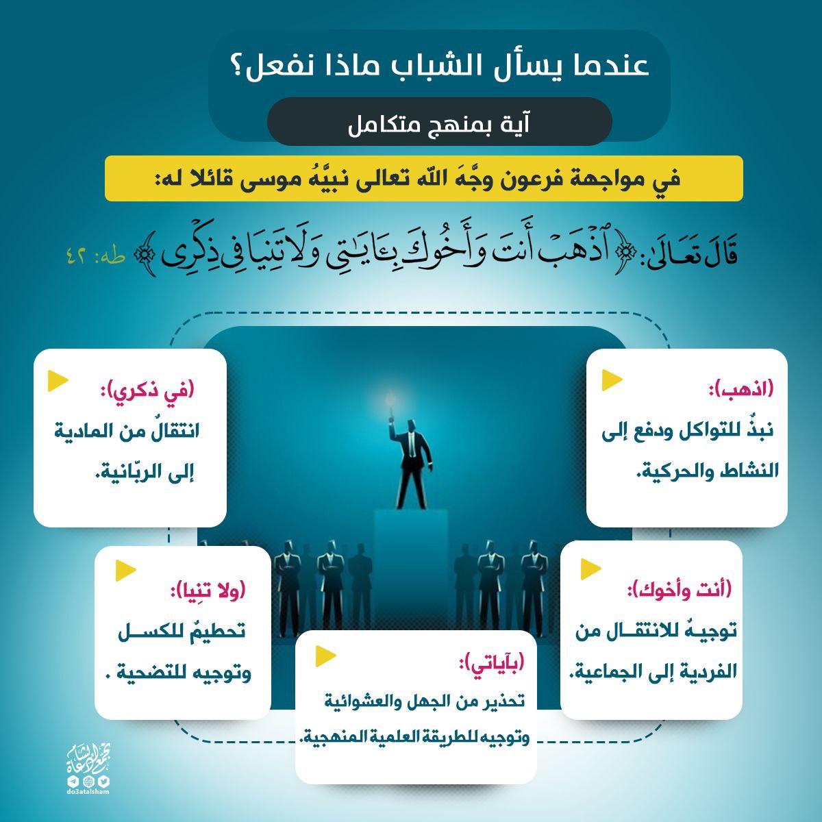 عندما يسأل الشباب ماذا نفعل؟