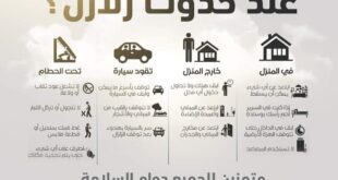 ماذا تفعل عند حدوث زلزال؟