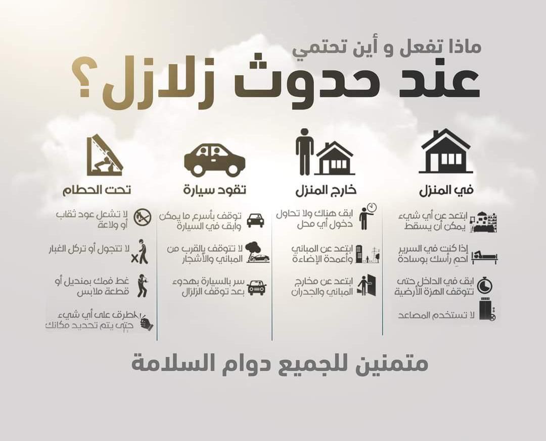 مذا تفعل عند حدوث زلزال؟