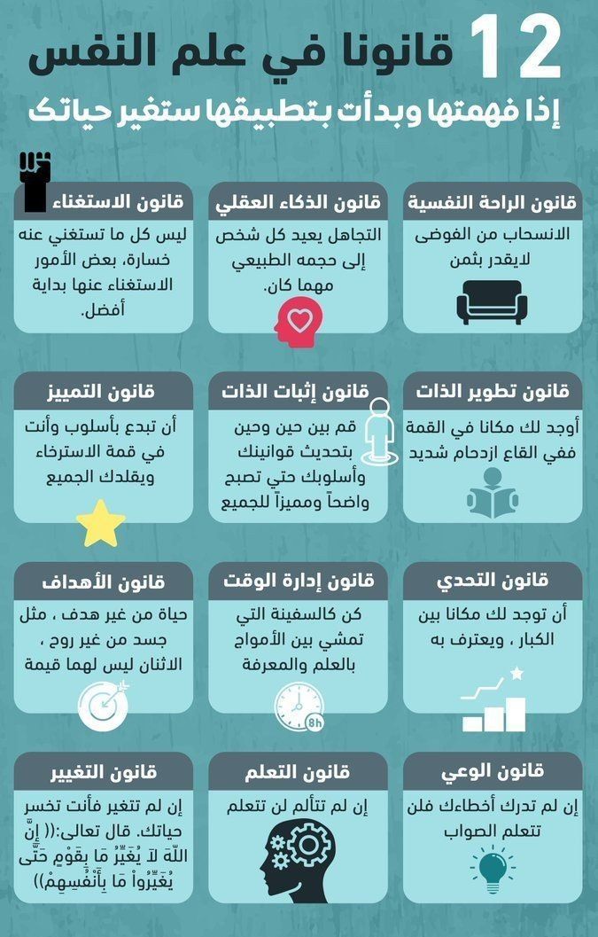 12 قانونا في علم النفس ستغير حياتك