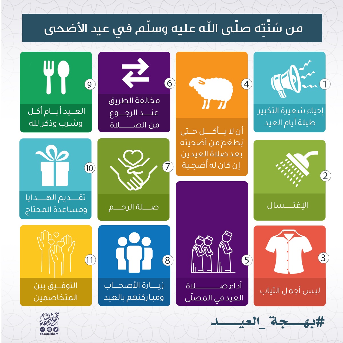 من سنن عيد الأضحى