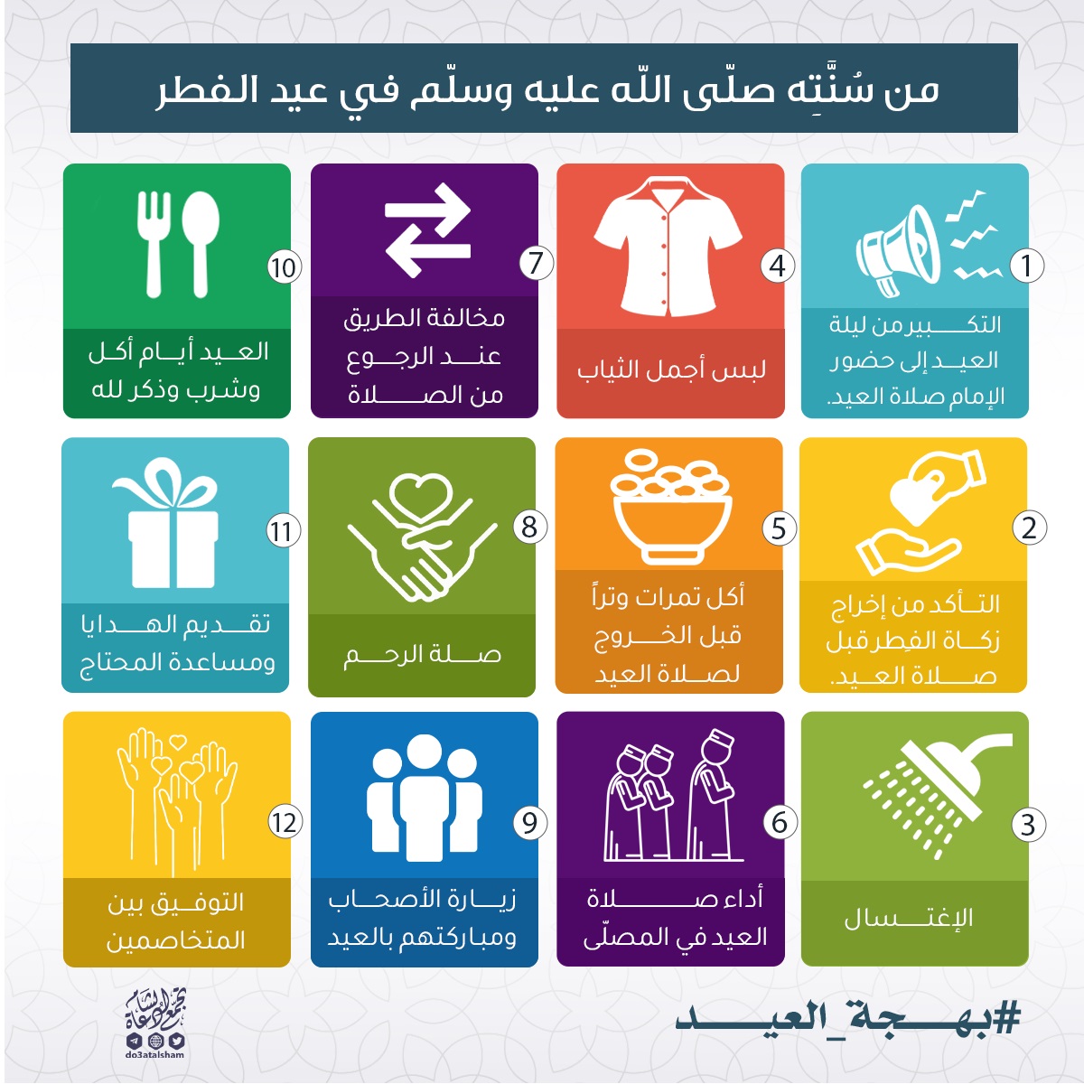 من سنن عيد الفطر