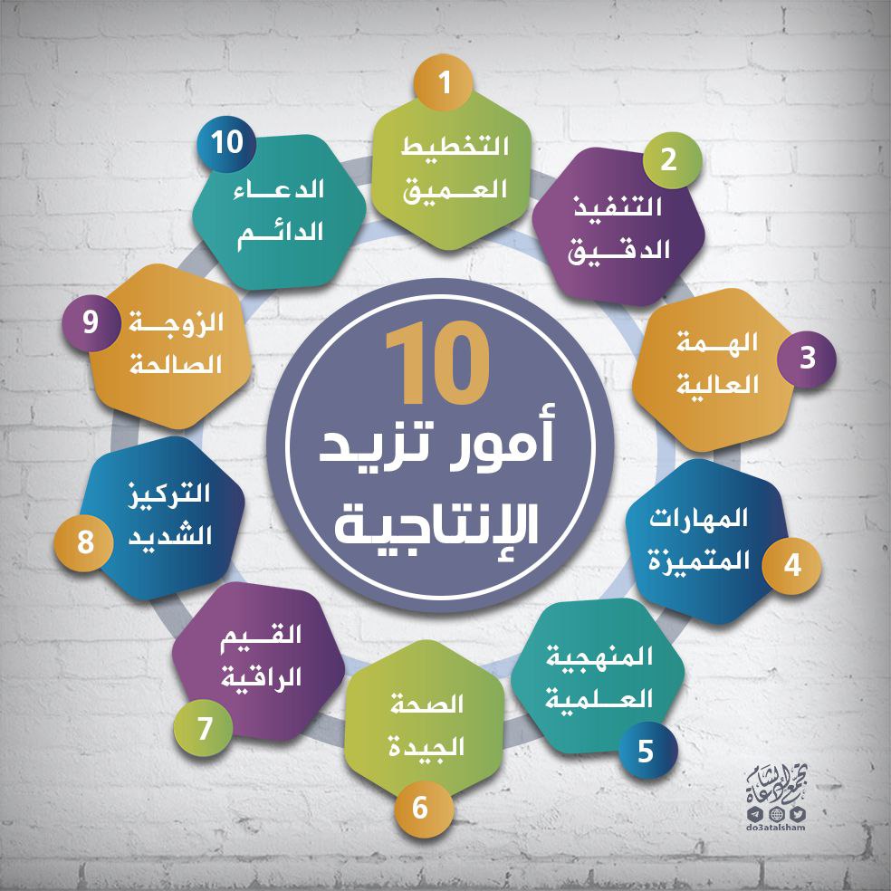 ١٠ أمور تزيد الانتاجية