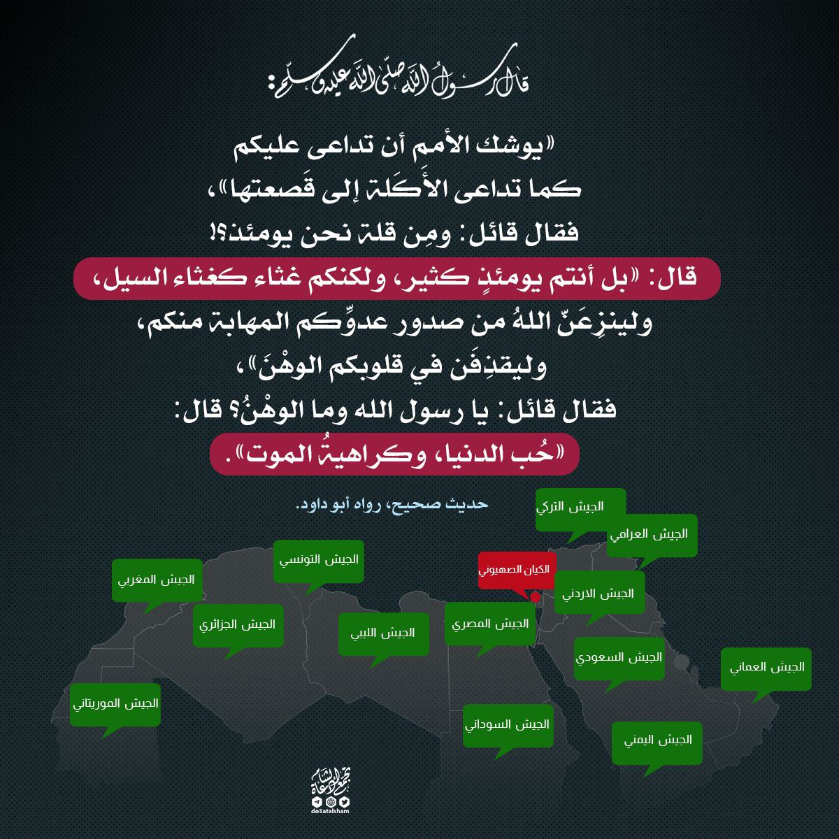 الوهن - حب الدنيا وكراهية الموت