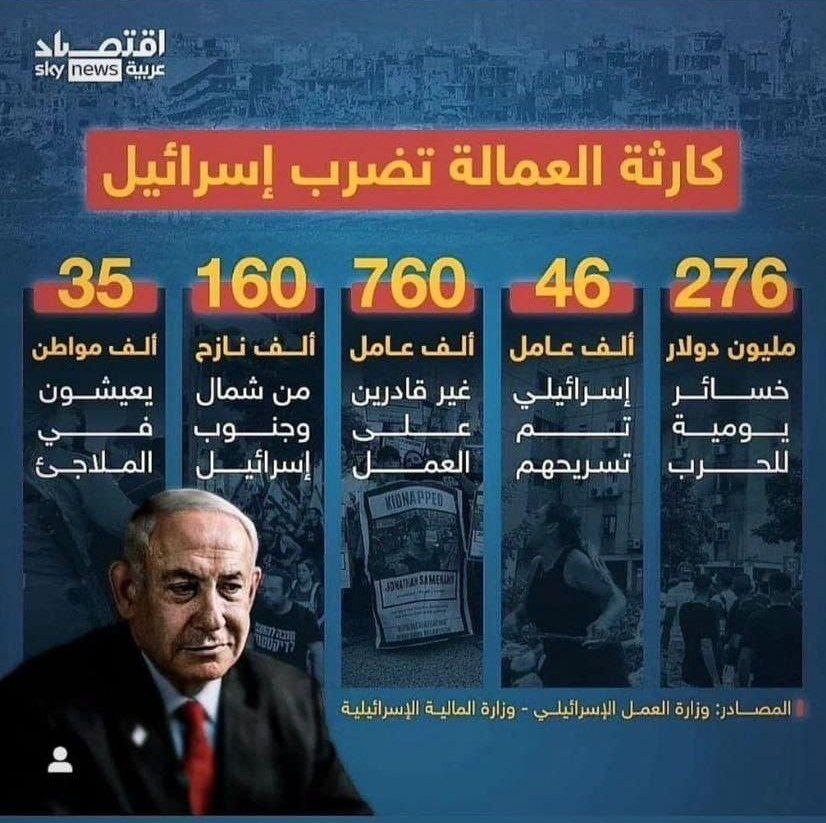 فإنهم يألمون كما تألمون