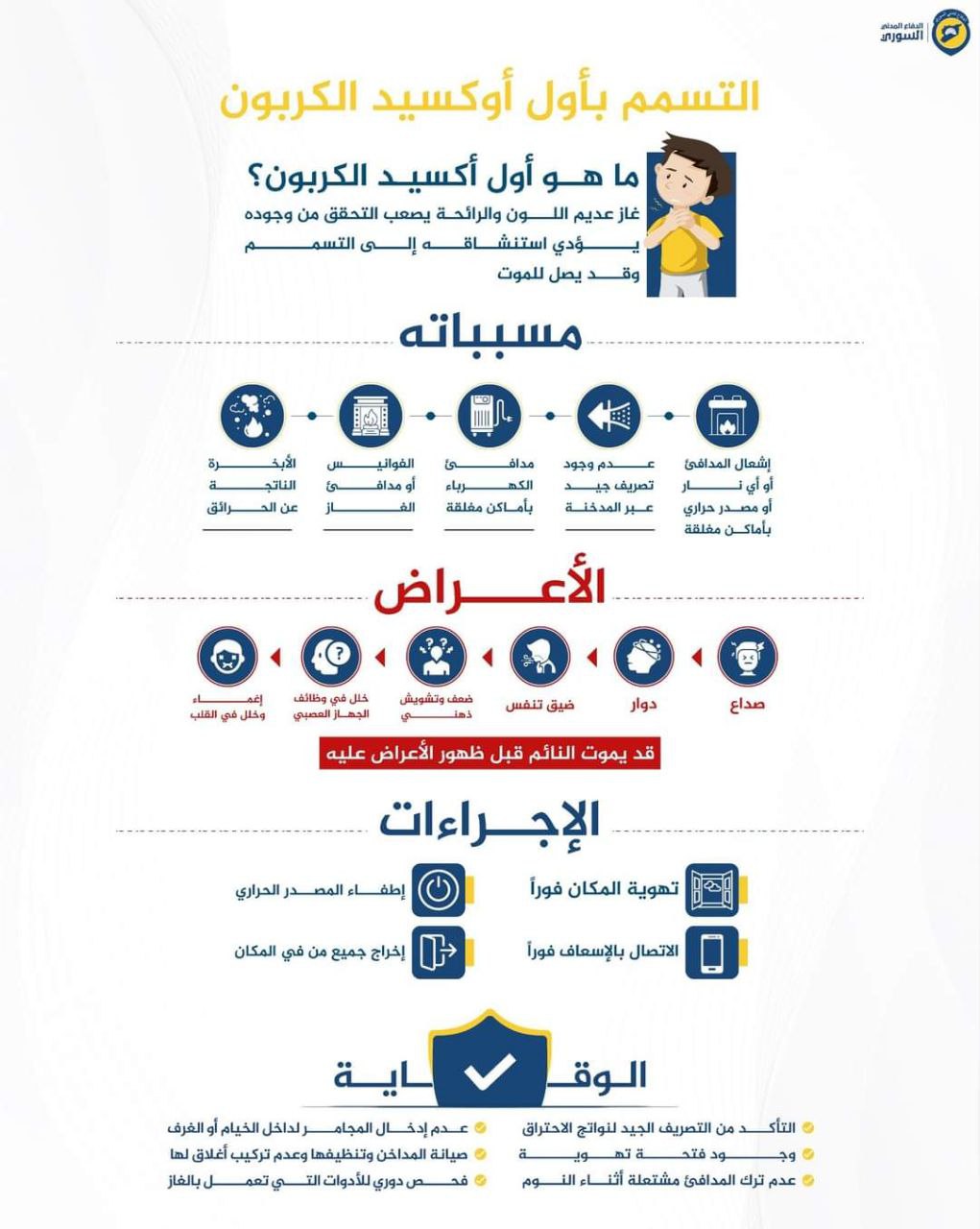 التسمم بأول أوكسيد الكربون