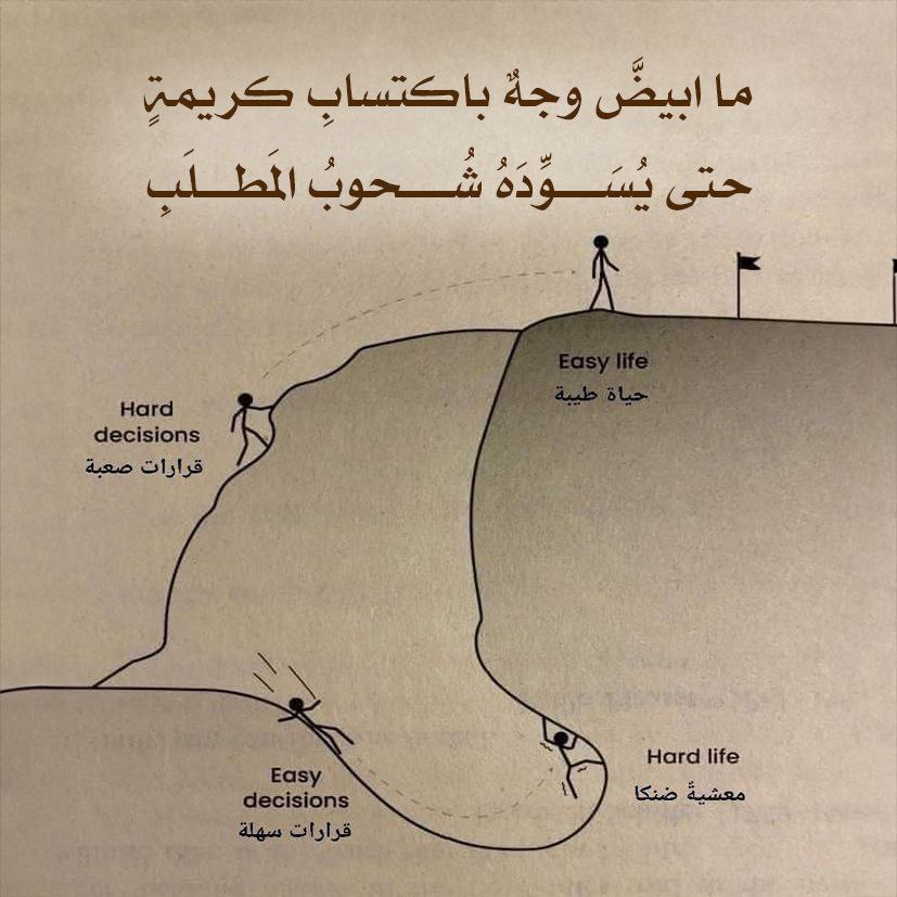 حتى يسوده شحوب المطلب