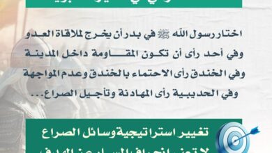 الفقه الحركي في السيرة النبوية