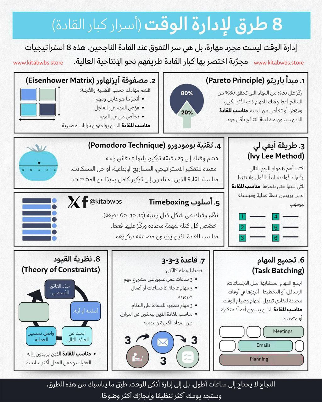 أسرار كبار القادة