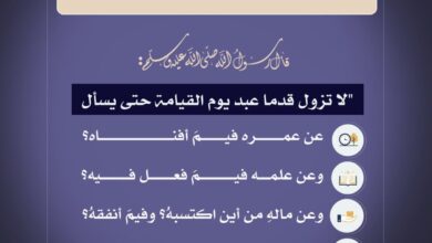 هل أعددت لهذه الأسئلة جوابا؟