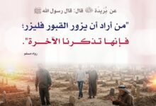 الحض على زيارة زيارة القبور