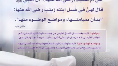 استحباب التيامن والوضوء للميت في غَسله