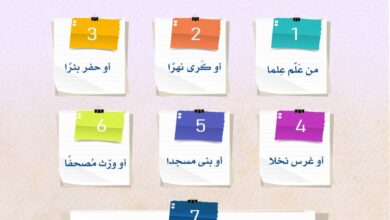 السبع الجاريات بعد الموت